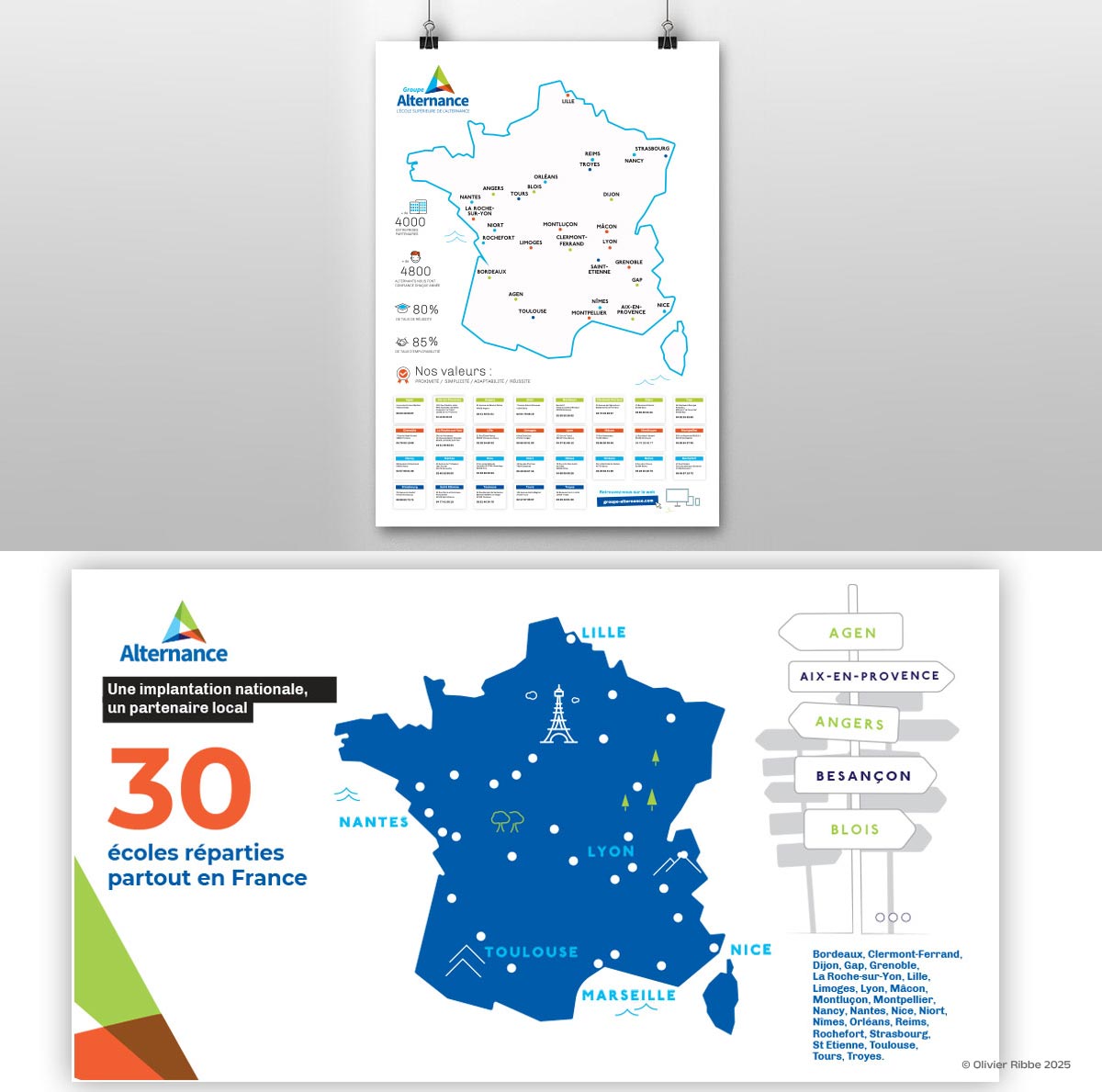 Création de documents de communication pour Groupe Alternance